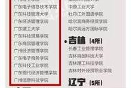 大学最新爆料新闻事件是什么,惊曝校园重大事件真相揭晓