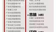 大学最新爆料新闻事件是什么,惊曝校园重大事件真相揭晓