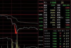 苹果期货最新爆料,揭秘最新爆料背后的市场风云